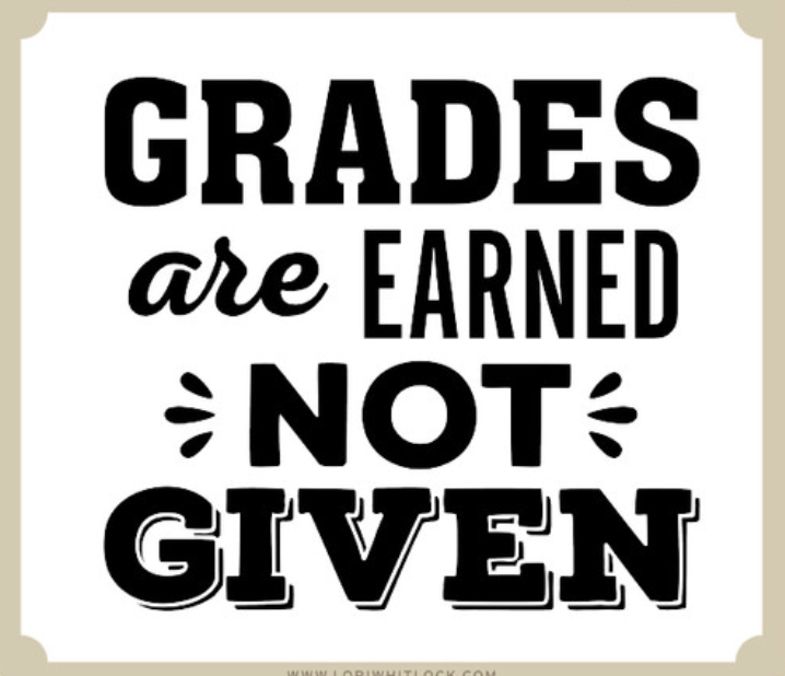 Grades